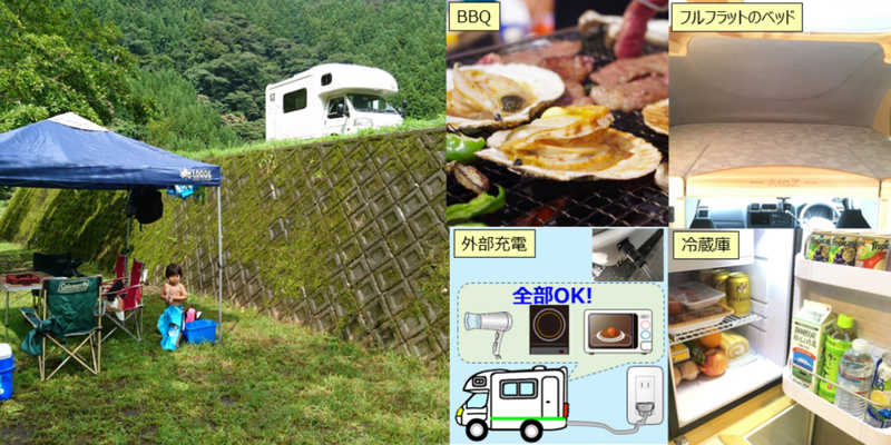 キャンプ場でのキャンピングカーの利用